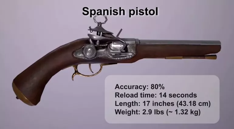 Corsairs weapon: sword or saber? Kirill Nazarenko about weapons in Corsairs Legacy