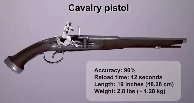 Corsairs weapon: sword or saber? Kirill Nazarenko about weapons in Corsairs Legacy