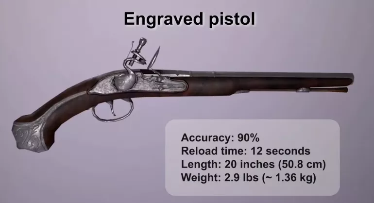 Corsairs weapon: sword or saber? Kirill Nazarenko about weapons in Corsairs Legacy